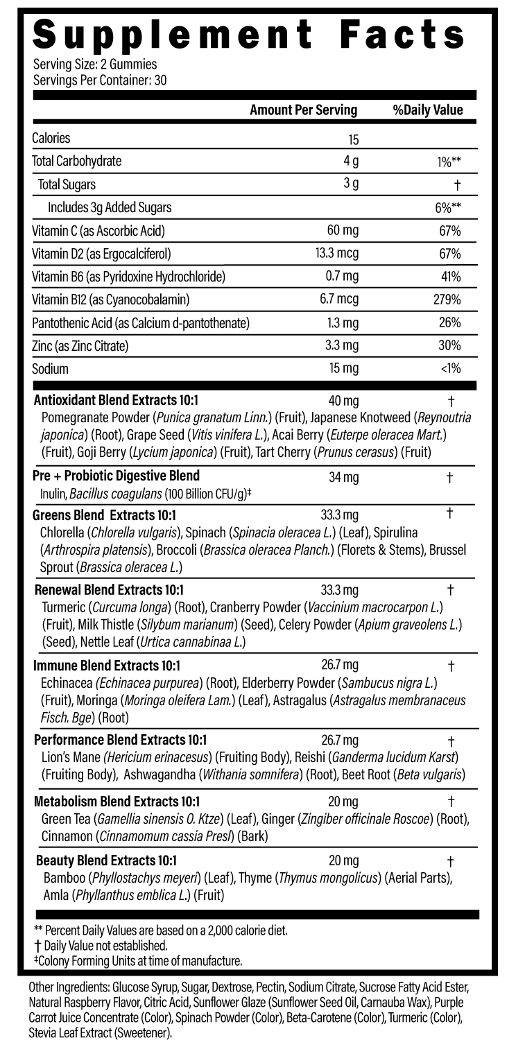 Supertamin Gummies – All Your Wellness Essentials in One Gummy
