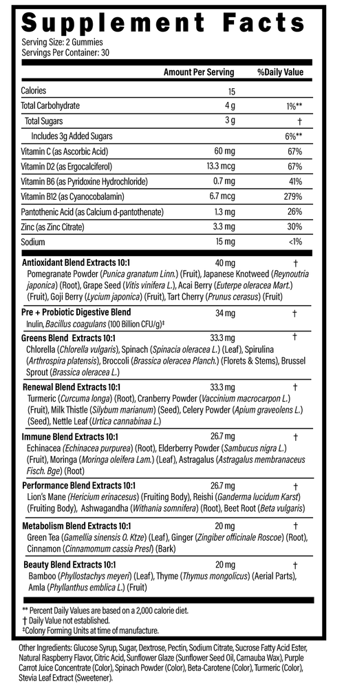 Supertamin Gummies – All Your Wellness Essentials in One Gummy